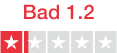 Image reviews